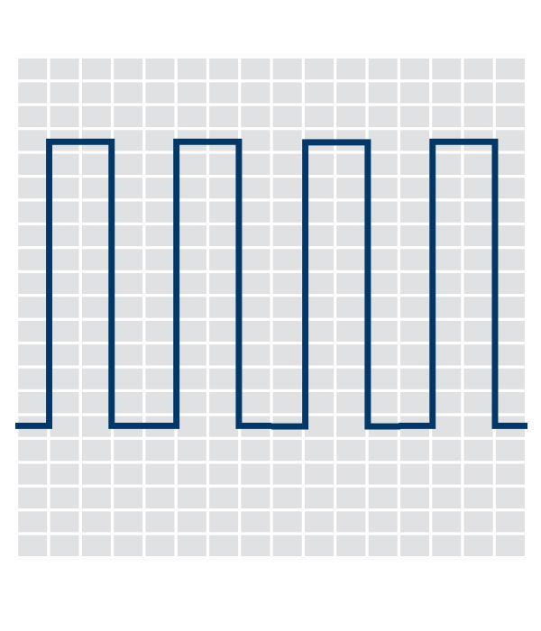 Impulsion hautement adaptative