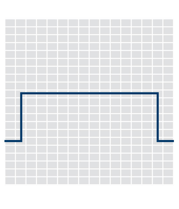 Impulsion régulière